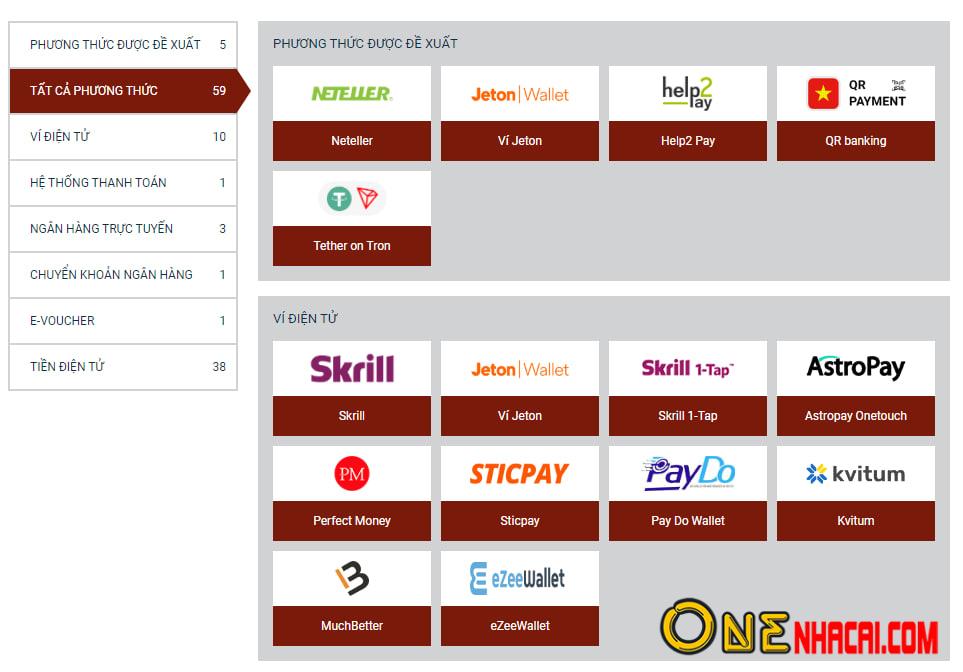 Hướng dẫn nạp tiền tại nhà cái 888Starz